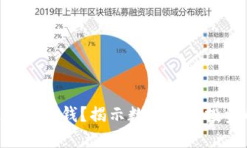  USDT购买最低多少钱？揭示数字货币投资的门槛与机会
