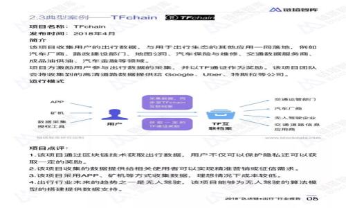 如何通过冷钱包安全存放数字货币,实现高效资产管理