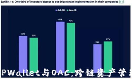 
彻底解析TPWallet与OAC：跨链资产管理的新纪元