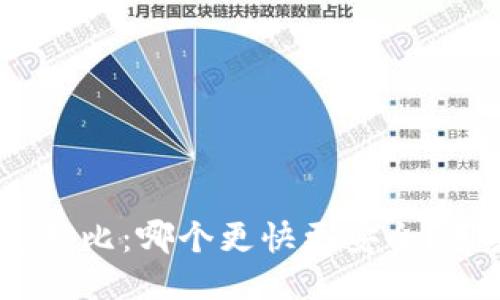 TPWalletIM钱包对比：哪个更快更安全？用户收益一目了然