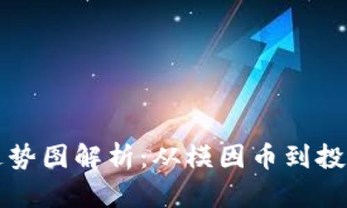 狗狗币历史走势图解析：从模因币到投资热点的演变