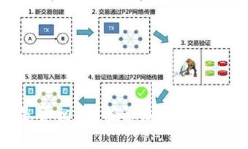 加密钱包地址是否相同？揭秘加密资产管理的关键因素