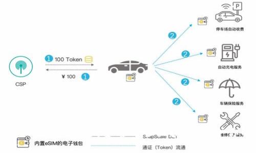区块链钱包：BTC交易离线签名的全面指南，保护你的数字资产