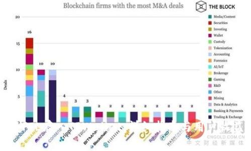 如何将FIL存入TPWallet：详细指南与用户收益分析