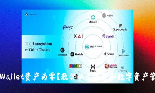 TPWallet资产为零？教你快速恢复和数字资产管理