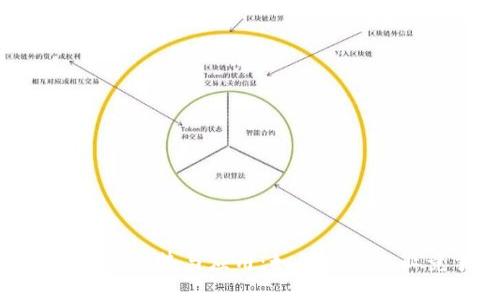 探索虚拟币支付系统的优势与应用：如何提升企业竞争力与用户体验