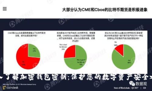 深入了解加密钱包密钥：保护您的数字资产安全之道