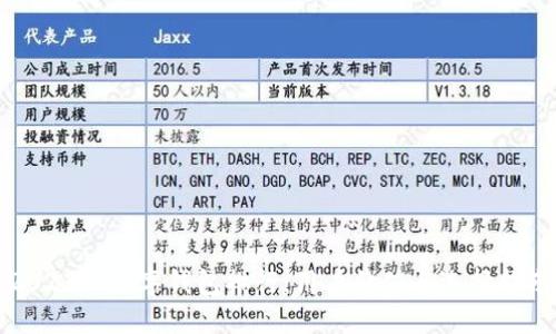 2023年数字钱包排行：用户价值与选择指南