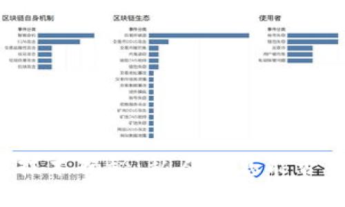 区块链技术揭秘：私人信息能否被追踪？