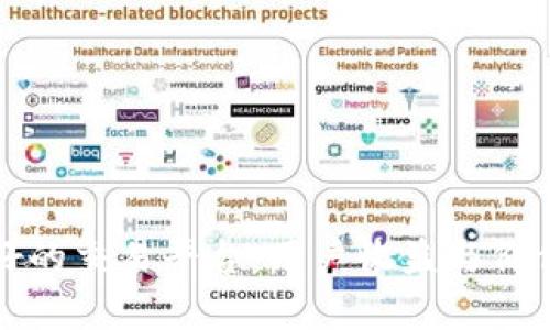 如何选择一个好的交易平台：用户收益与价值的全方位解析