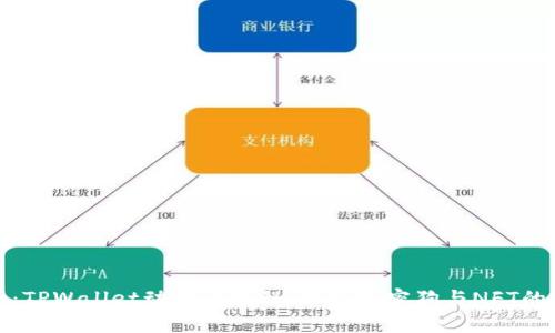 全面解析：TPWallet动物币教程，掌握加密狗与NFT的投资价值
