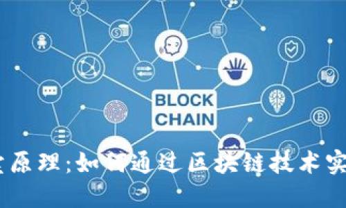 深入了解TPWallet买卖原理：如何通过区块链技术实现安全高效的资产交易