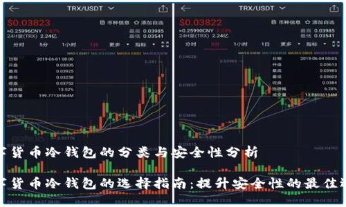数字货币冷钱包的分类与安全性分析

数字货币冷钱包的选择指南：提升安全性的最佳选择