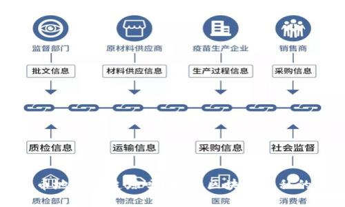 虚拟币充币地址能追踪吗？揭开区块链隐私的神秘面纱