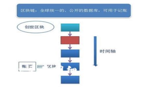 如何查询TPWallet交易明细：详解操作步骤与常见问题