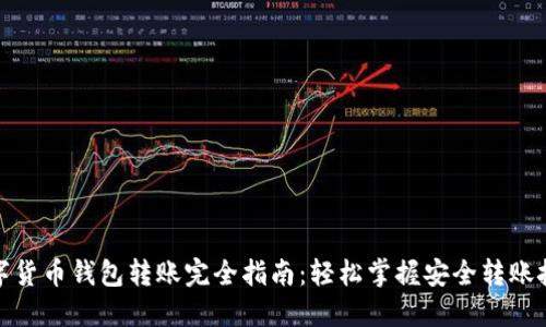 数字货币钱包转账完全指南:轻松掌握安全转账技巧