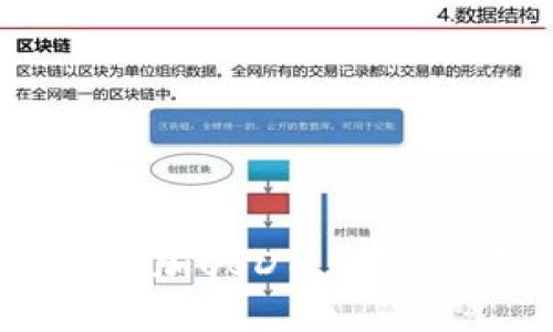 如何在TPWallet中添加USDT：详细视频教程与实用技巧