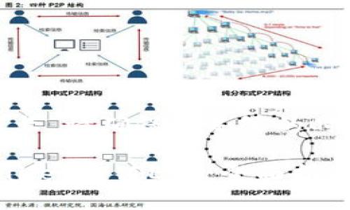 提示：由于文章较长，请确保有足够的时间浏览完整内容。

如何轻松给TPWallet充值ETH：全面指南与实用技巧
