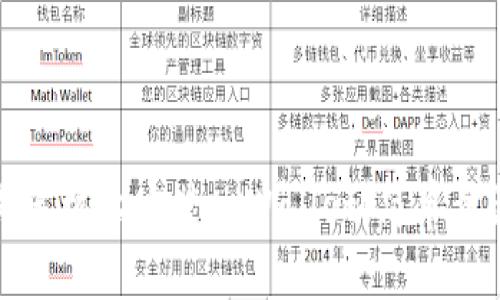 如何在另一部手机上安装tpWallet：简单步骤与实用技巧