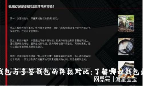 TP身份钱包与多签钱包的终极对比：了解哪种钱包更适合你