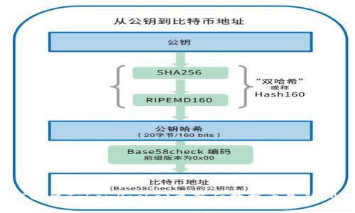如何解决TokenPocket更新后数据丢失的问题？
