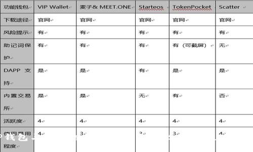 TP钱包与小狐狸钱包的全面对比：哪款更适合你？