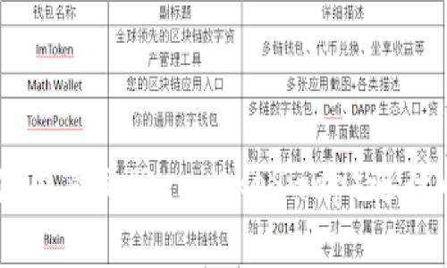 如何通过TPWallet使用薄饼（PancakeSwap）进行币币交易的完整指南