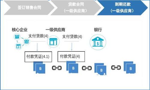 区块链钱包安装必读：确保安全的实用指南