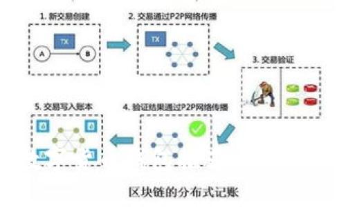 2023年最值得信赖的数字货币钱包推荐：安全性与用户体验兼顾的选择