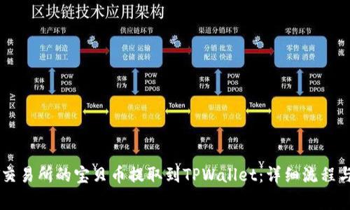 如何将ZT交易所的宝贝币提取到TPWallet：详细流程与注意事项