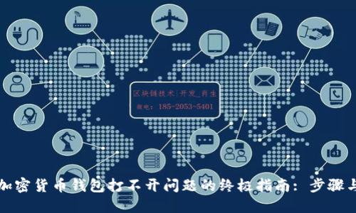 解决加密货币钱包打不开问题的终极指南: 步骤与技巧
