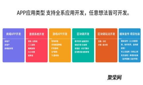 如何使用TPWallet的冷钱包:全面视频指南与用户体验分享