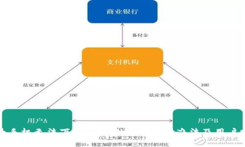 华为手机无法下载TPWallet的解决办法及用户建议