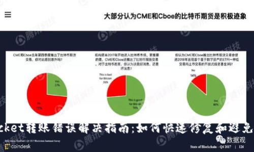 TokenPocket转账错误解决指南:如何快速修复和避免未来问题