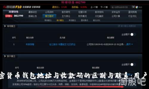  加密货币钱包地址与收款码的区别与联系：用户须知