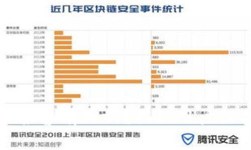 虚拟币交易被骗后报警有用吗？揭秘用户保护与法律救济之路