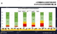 揭开区块链薅羊毛赚钱项