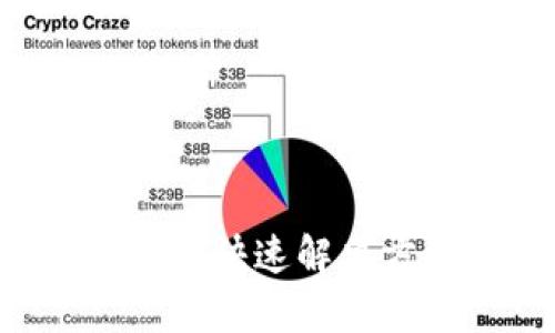 TPWallet充错怎么办？快速解决方案与避免方法解析