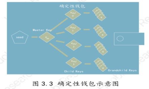 如何选择适合你的XRP钱包:区块链技术的用户价值与安全性解析