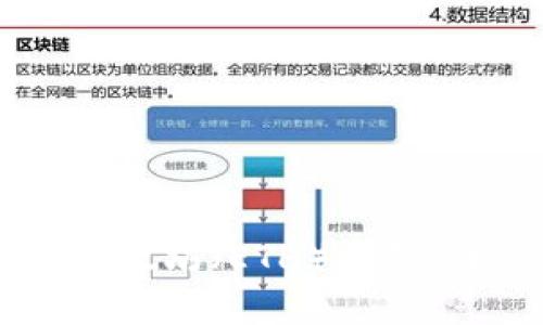 如何在TPWallet中创建以太坊（ETH）钱包：详尽指南与用户价值解析