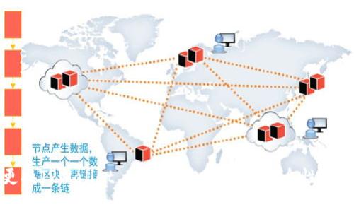 如何更换TPWallet ID登录方式，提升安全性与便利性
