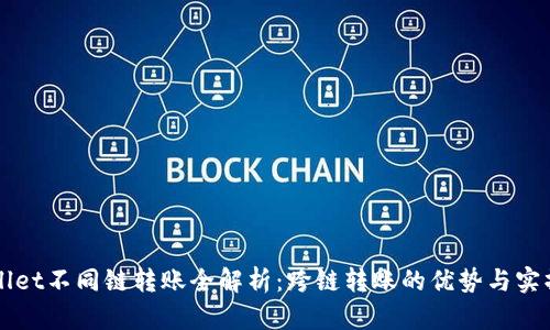 TPWallet不同链转账全解析：跨链转账的优势与实操指南
