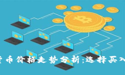 TPWallet货币价格走势分析:选择买入还是卖出?