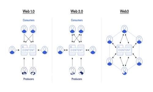 TokenPocket钱包恢复指南:轻松找回你的数字资产