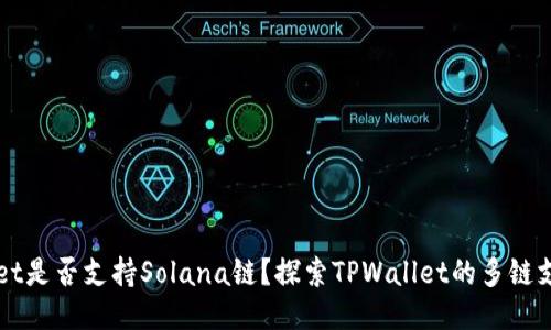 TPWallet是否支持Solana链？探索TPWallet的多链支持能力