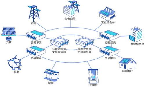 如何在TPWallet上卖出以太坊链上的币:详细指南与实用技巧