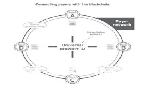 TPWallet上的合约币：如何选择最适合你的数字资产