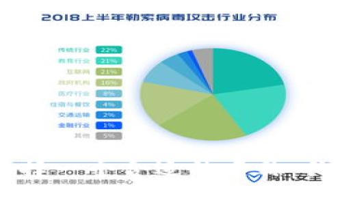 如何为TPWallet选择一个合适的名称：关键策略与实用建议